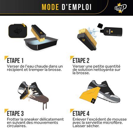 CREP PROTECT CURE REFILL MIXTO